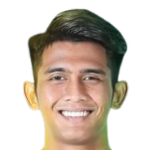 Irfan Zakaria
