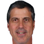 Washington Wizards