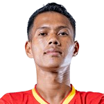 M. Wahlang