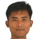 Alongkorn Thongaum