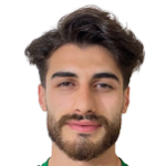 Muhammet Yalçin