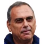 Avram Grant
