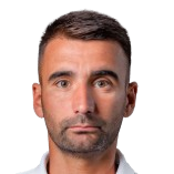 Nemanja Miljanovic