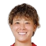M. Doko