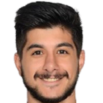 Furkan Korkut