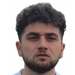 Serkan Osmanaoğlu