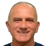 Nikola Rakojevic