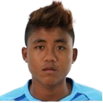 Zin Phyo Aung