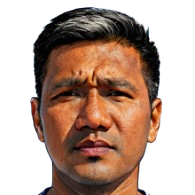 Victor Lalbiakmawia