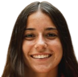 L. Rodriguez