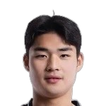 Kim Ji-Woo