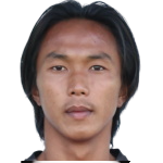 Zar Nay Ya Thu