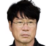 Park Chang-Hyun