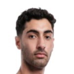 Alaa Sabbagh