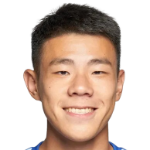 Sun Ming-Him