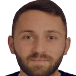 Ali Sabuncu