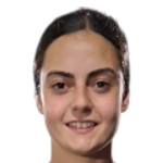 M. Panayiotou
