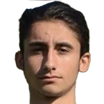 Caner Demircan
