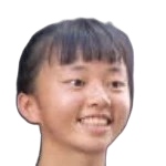 He Jia-shiuan
