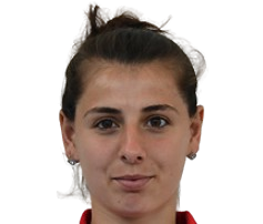 K. Mammedova