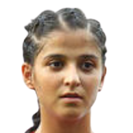Ümran Özev