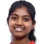 N. Khatun