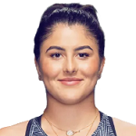 B. Andreescu