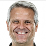 Albert Capellas