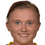 J. Andersson