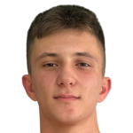 Çağatay Öğüt
