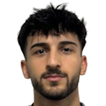 Fırat Sabak
