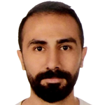 Murat Doğukan Zengin