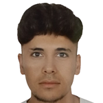 Yusuf Gündoğdu