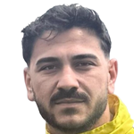 Eyyüp Sulu