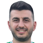 Muhammed Ali Çangır