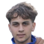 Samet Can Temizoğlu