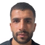 İbrahim Halil Oran