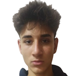 Nihat Toprak Akçağlar