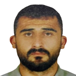 Hanefi Polat
