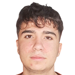 Adem Büyüksakallı