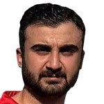 Caner Obut