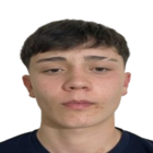 Mustafa Deniz Tosun