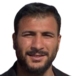 Fırat Kızılyaprak
