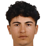 Ali Köse