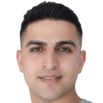 Oğuzhan Buğday