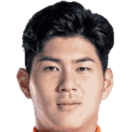 Sun Qihang