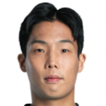 Song Ju-Ho