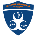 Kilis İ.Y.
