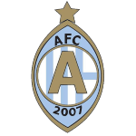 AFC