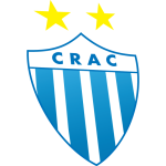CRA